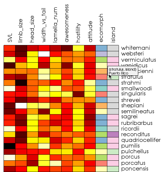 example of vtkHeatmapItem