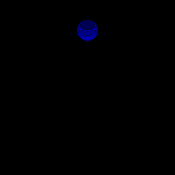 Image difference between test and baseline