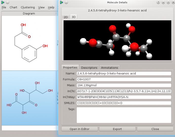 MongoChem