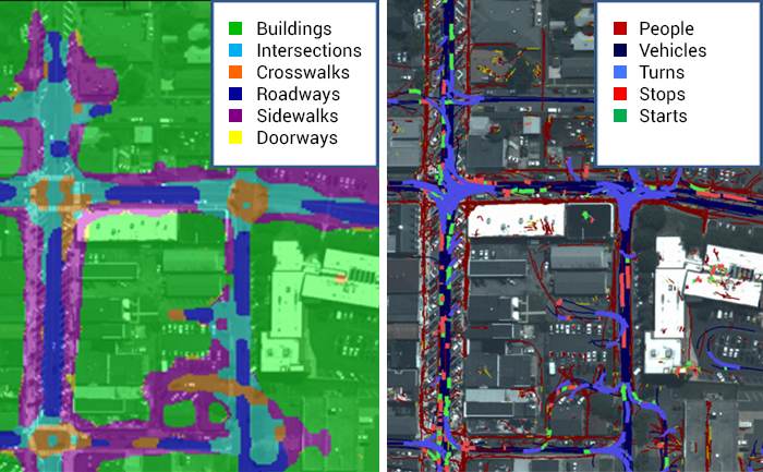 two images side-by-side with machine learning indicating what is buidlings, people, sidewalks, etc.