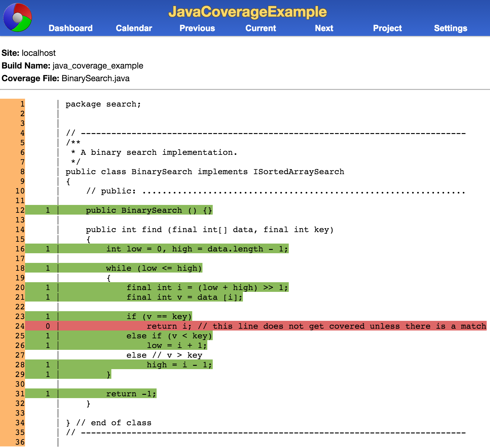 Additional Coverage Features in CDash