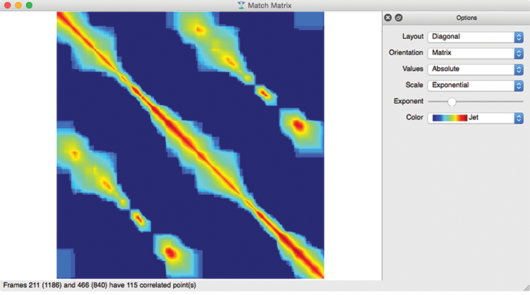 Figure 4: Match matrix for kwiver_wami_set_1 in the MAP-Tk GUI.