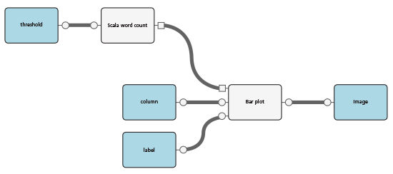 kw_flowchart