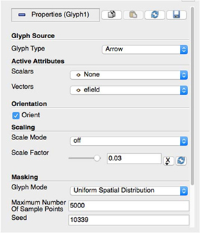 The ModelBuilder prototype exposes the Properties component in the Post Processing panel.