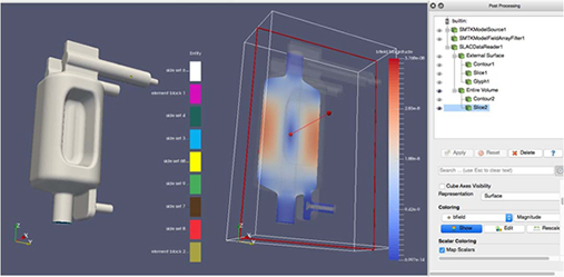 ModelBuilder executes a slice operation through the crab cavity model and visualizes the magnitude of the electric field.