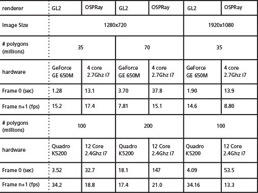 raytrace_results