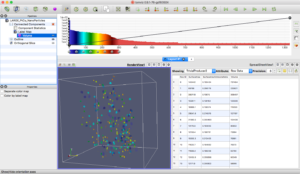 tomviz-ConnectedComponents