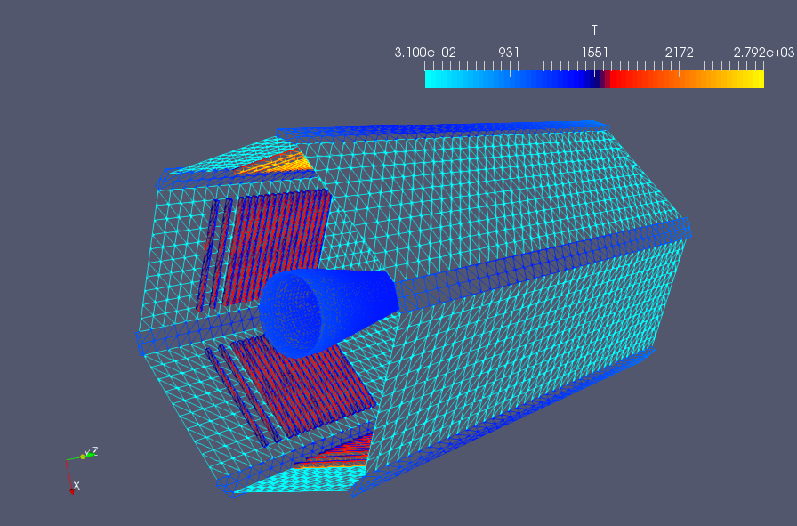 ParaView renders a scene with FXAA and hidden line removal.