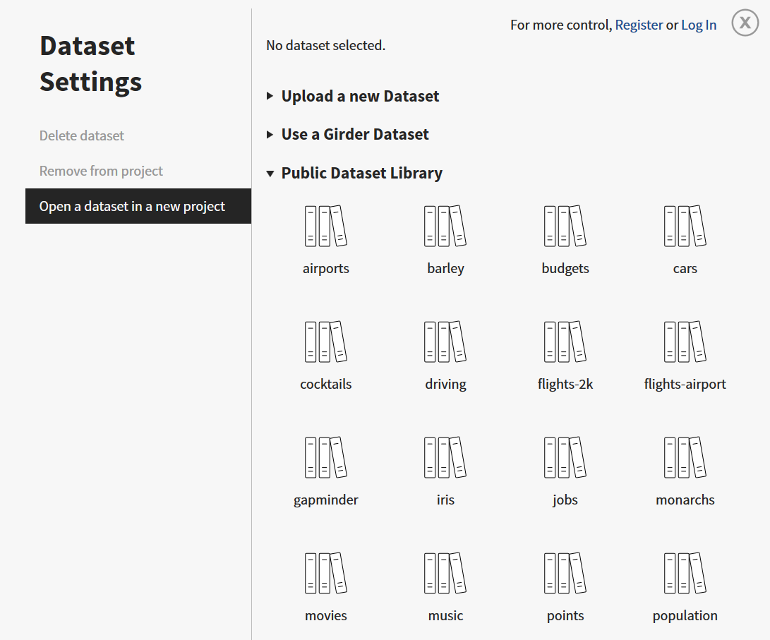 Resonant Lab opens the “cars” dataset.