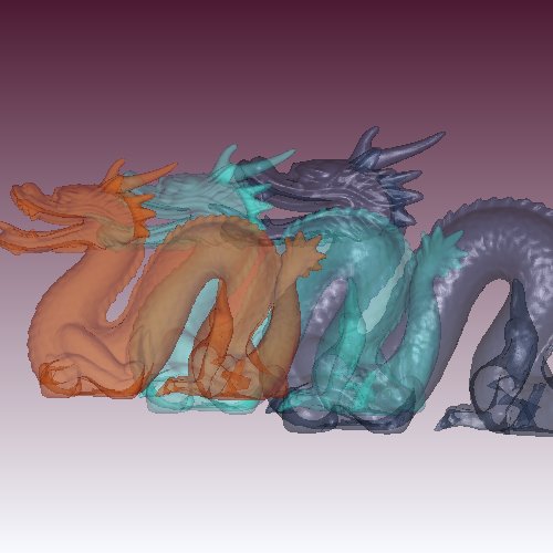 With naive alpha blending, the blue dragon, which is nearest, appears to be behind the other dragons.