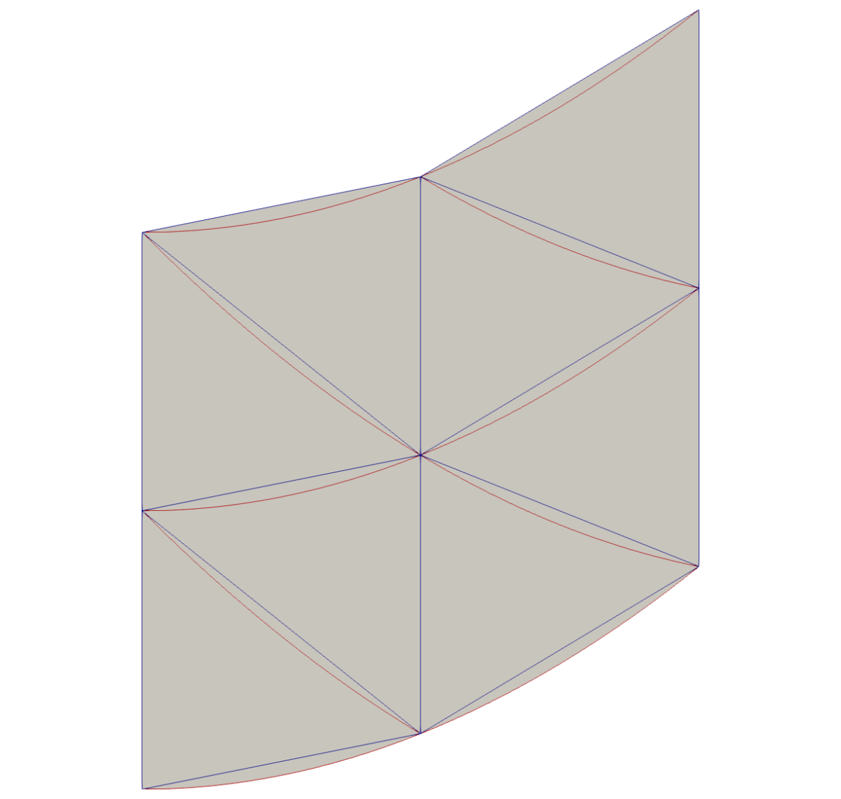 New VTK Source for Generating Different Cell Types