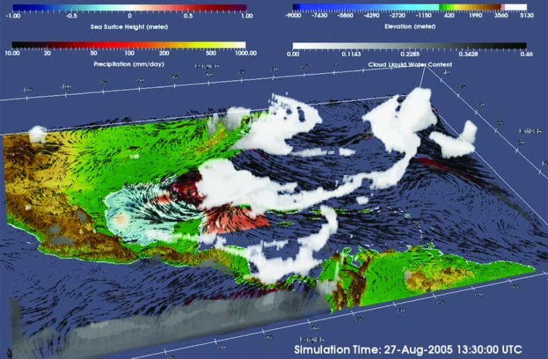 Integration of ParaView Catalyst with Regional Earth System Model