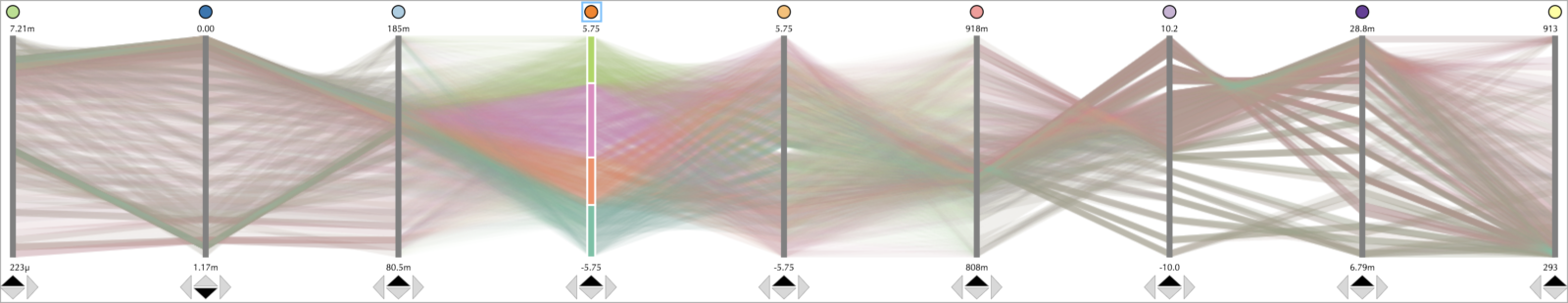 Updates And A New Addition To The Paraviewweb Family