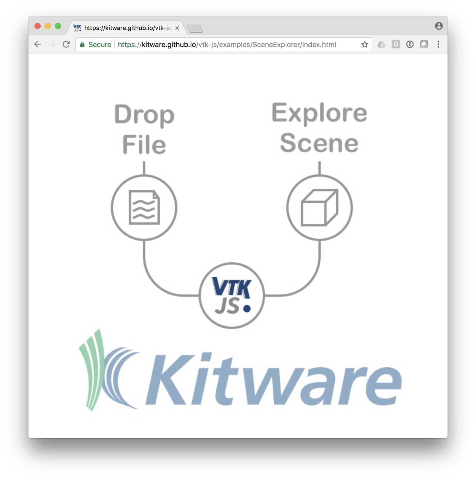 vtk.js the Visualization Toolkit on the 