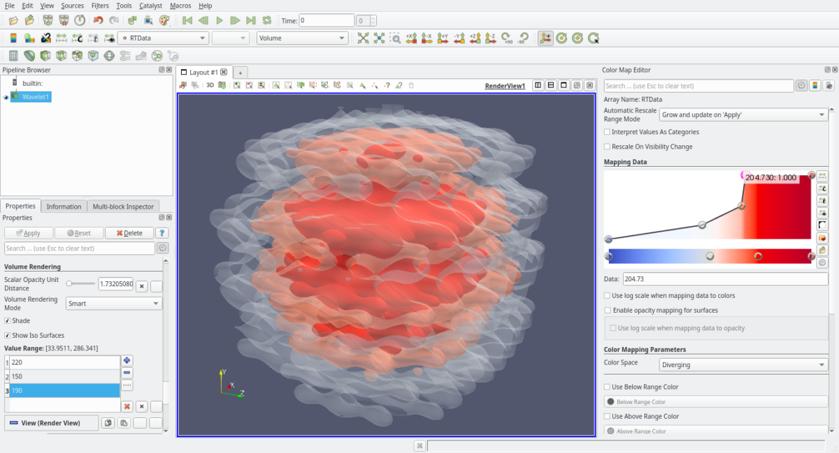 GPU rendering of isosurfaces in VTK and ParaView