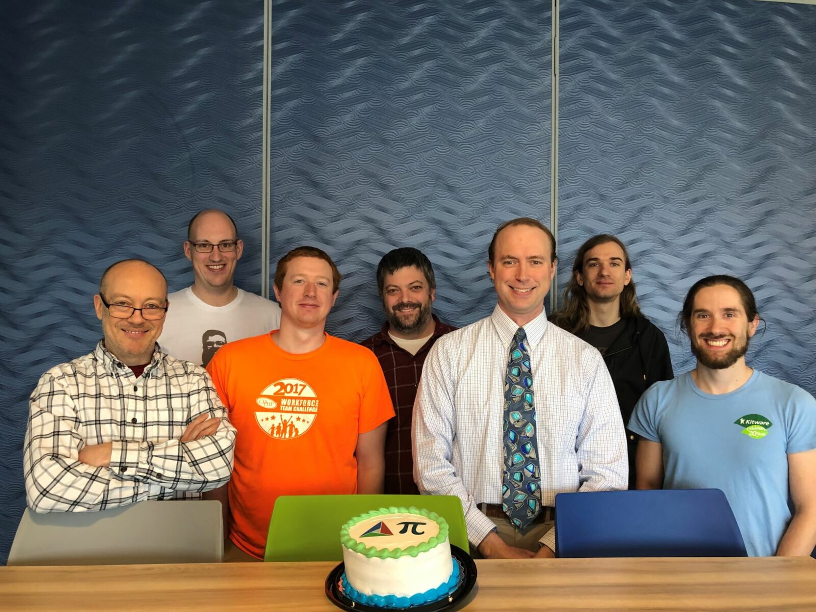 Kitware gets Mathematical with CMake π on Pi Day