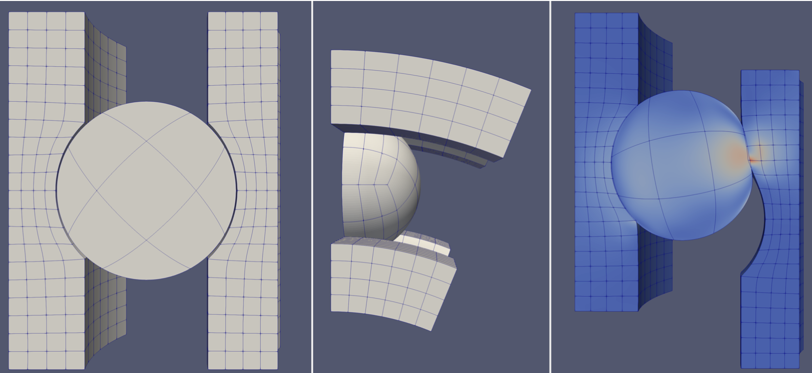 A ball bearing shearing simulation