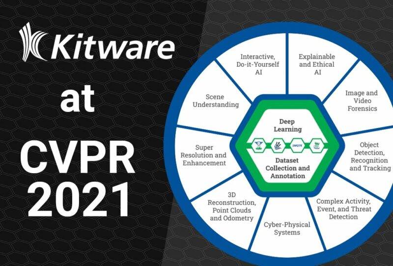 Kitware at CVPR 2021