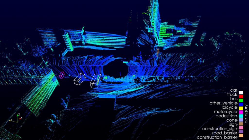 AI in ParaView and LidarView: Point cloud Deep Learning frameworks ...