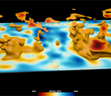 adios Adios scientific visualization
