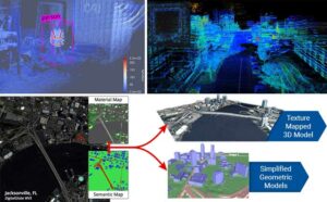 Computer generated graphics of maps and data