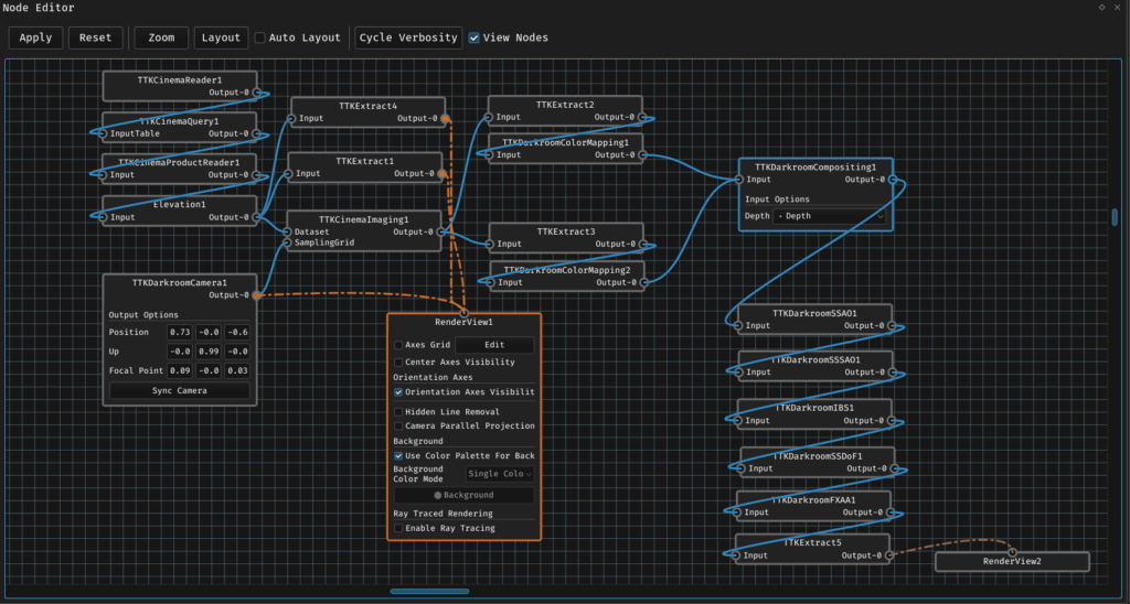 TTK Darkroom pipeline