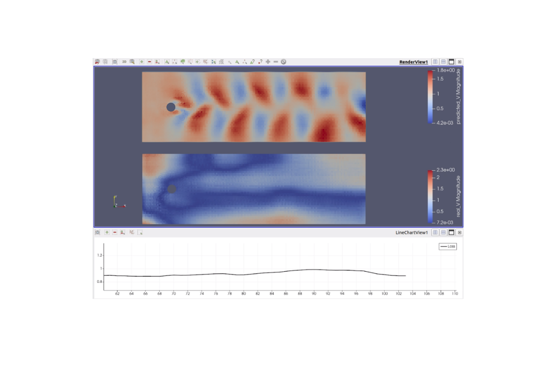 Deep Surrogate Model in ParaView