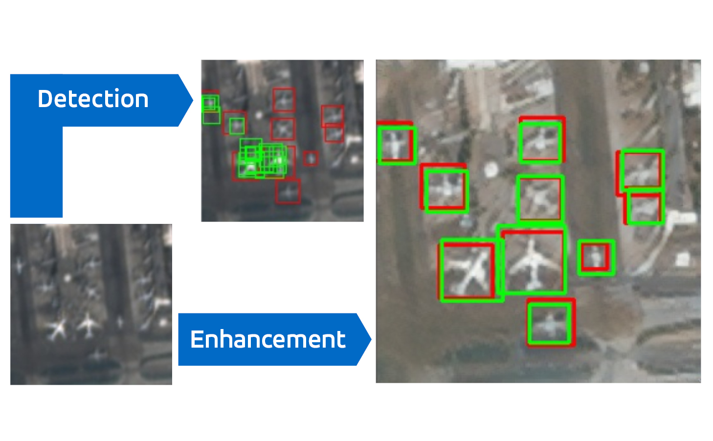 Low quality screenshot showing identification of planes for only a few planes while another screenshot shows identification of all planes in low quality screenshot.