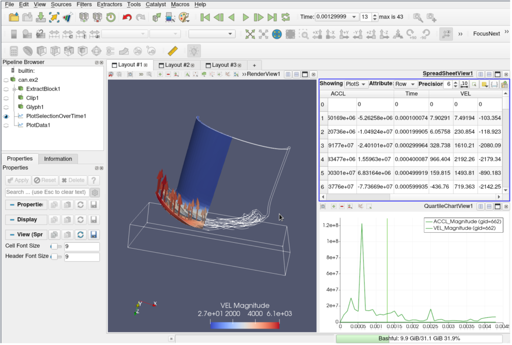 ParaView Graphical Interface