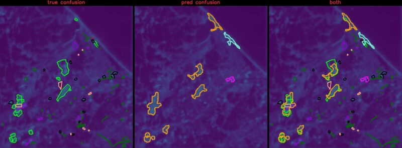 Ground truth construction sites vs. predicted sites overlaid on AI heatmap prediction