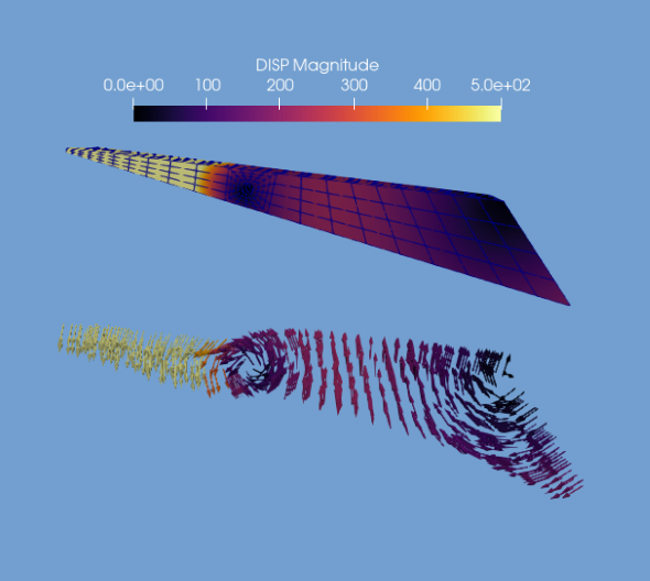 LiDAR SLAM : spotlight on Kitware's open source library