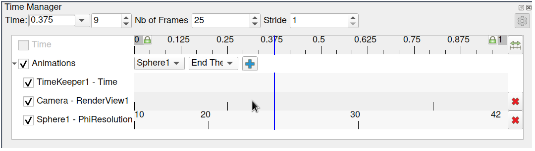 Time Manager panel with animation tracks.