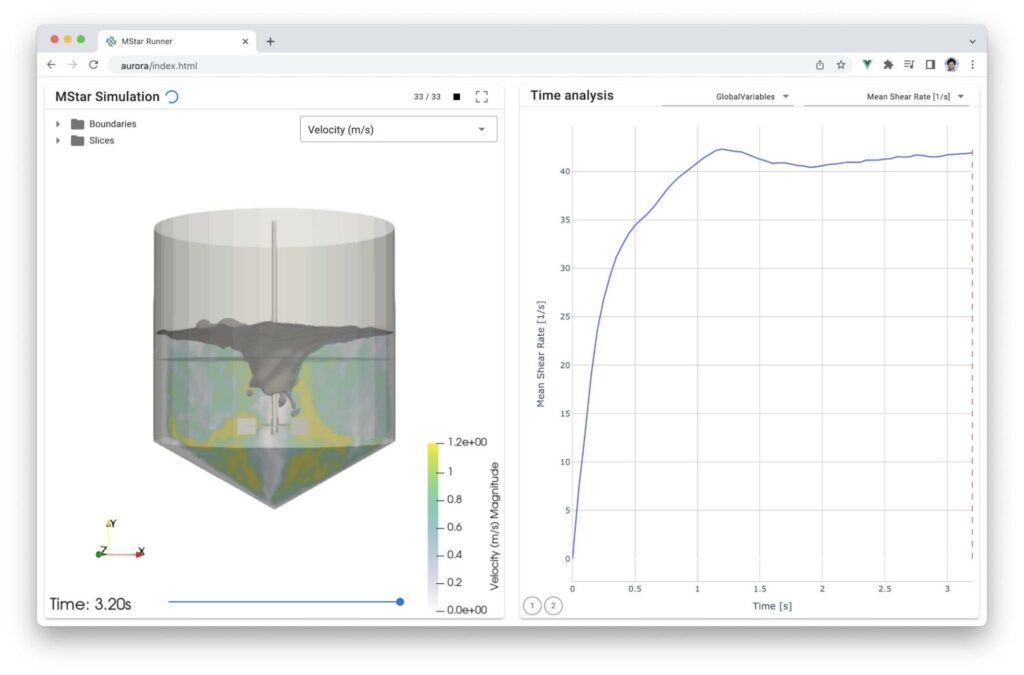 MStar Simulation