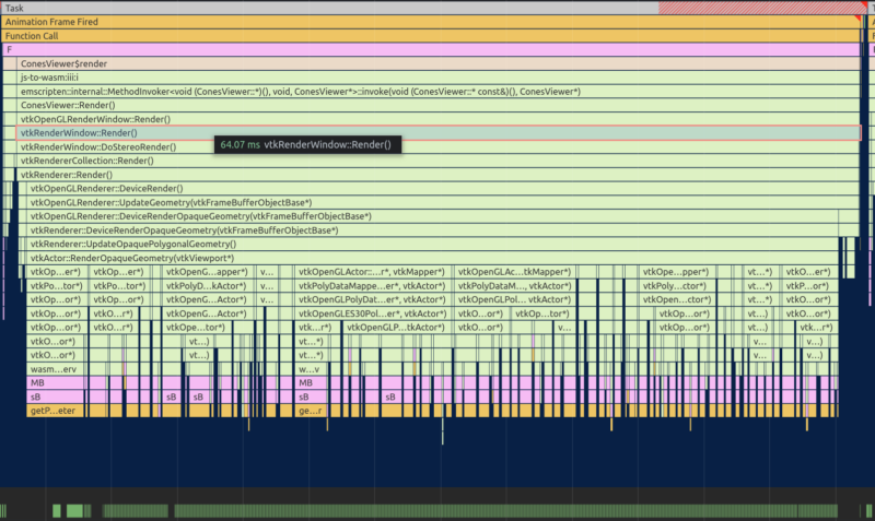 Faster rendering of large number of actors in VTK with WebGPU