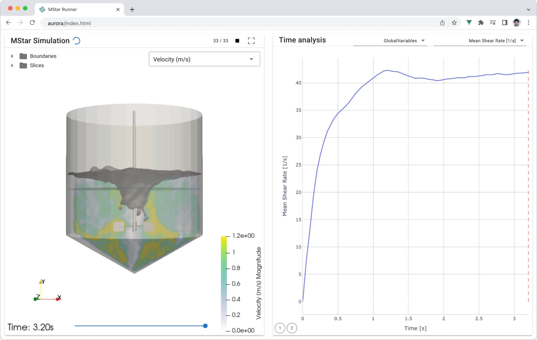 Screenshot of ArrowFlow showing graph and visualization