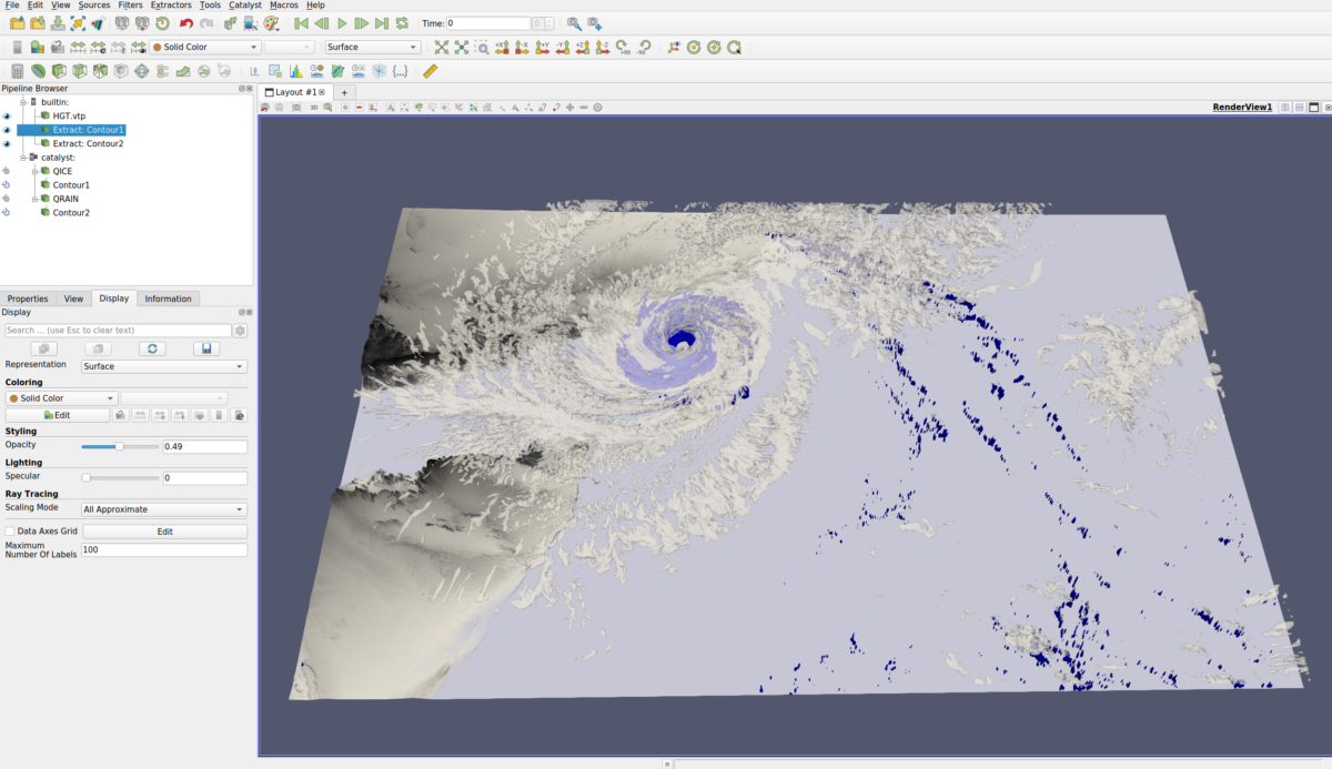 Cyclone Chapala Simulation with ParaView Catalyst through KAUST ...