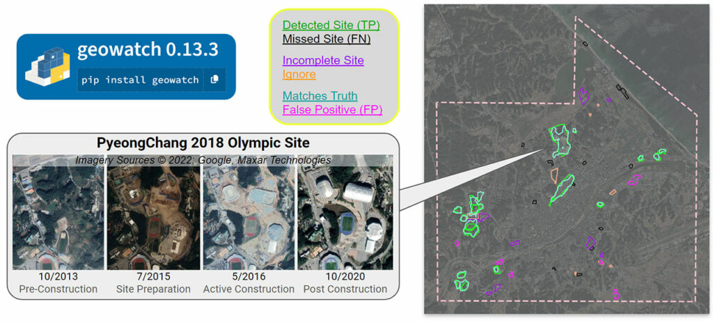 Geowatch 0.13.3. Images of PyeongChange 2018 Olympic Site