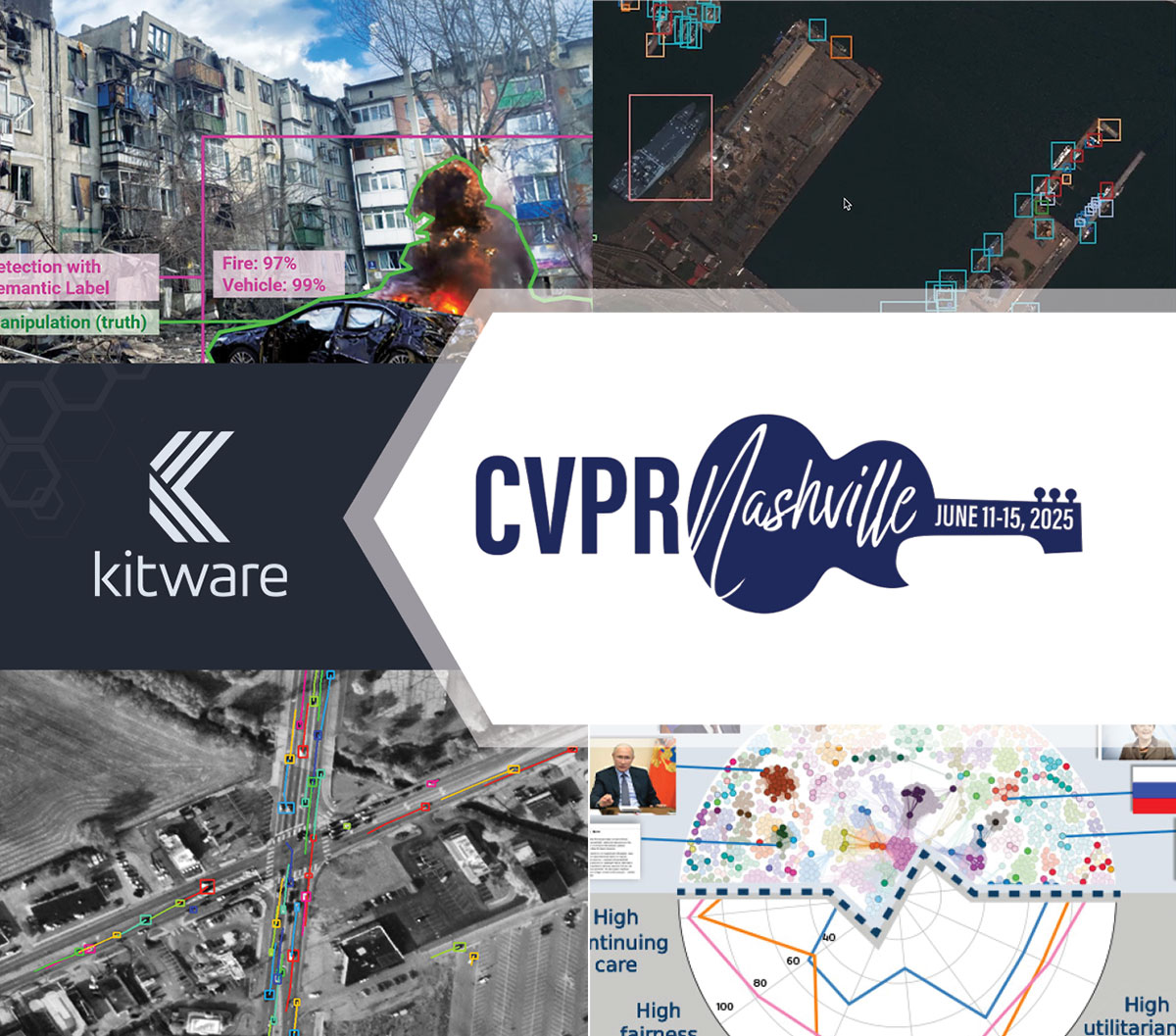CVPR Nashville. June 11-15, 2025