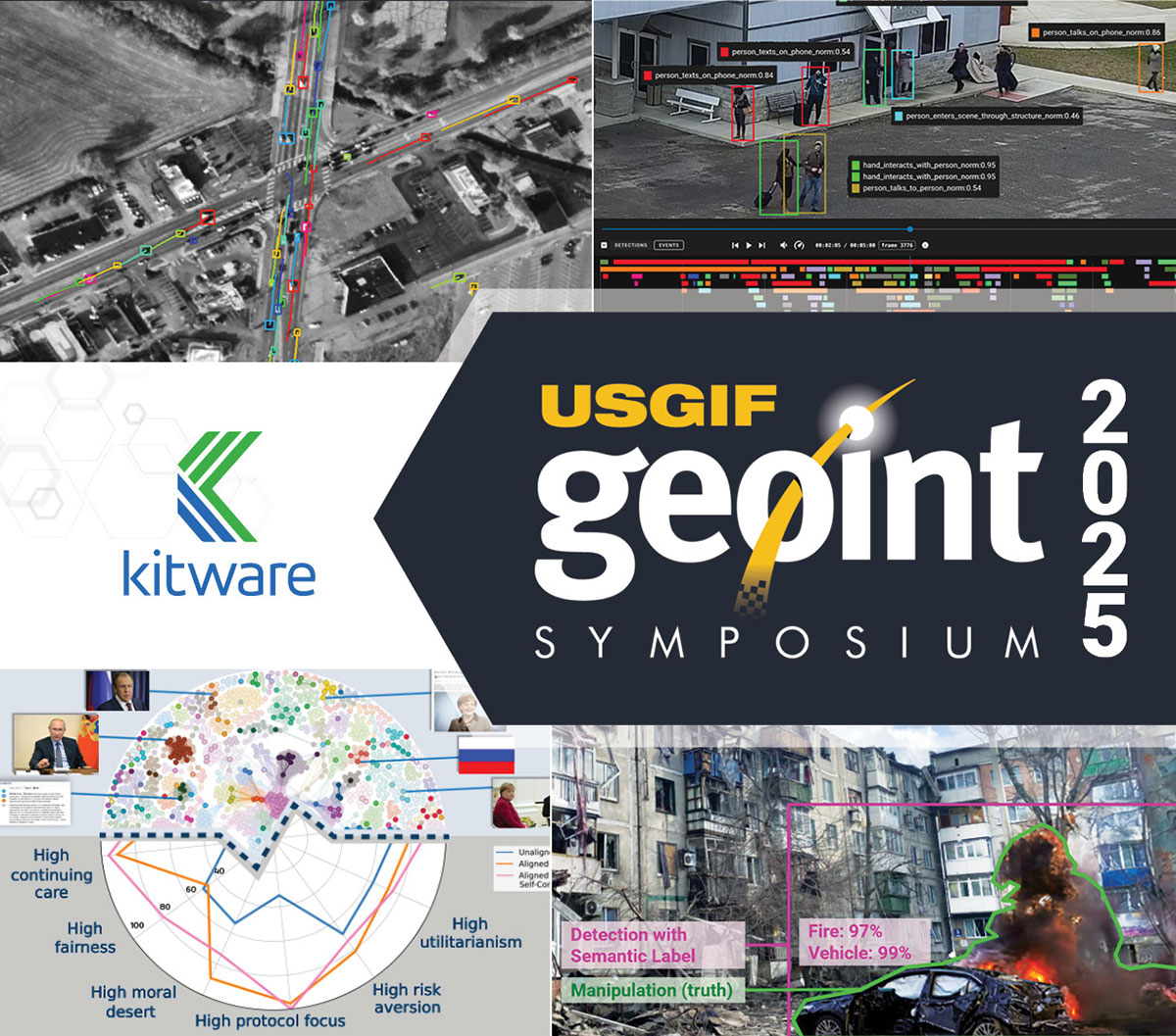 USGIF Geoint 2025