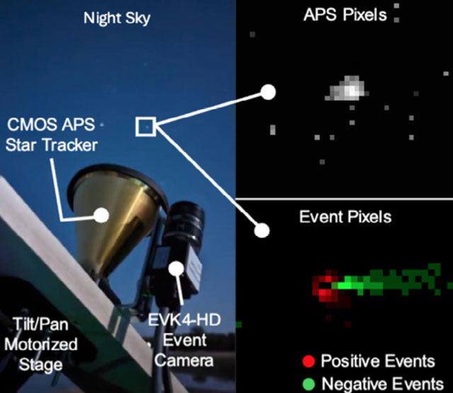 Startracker Software