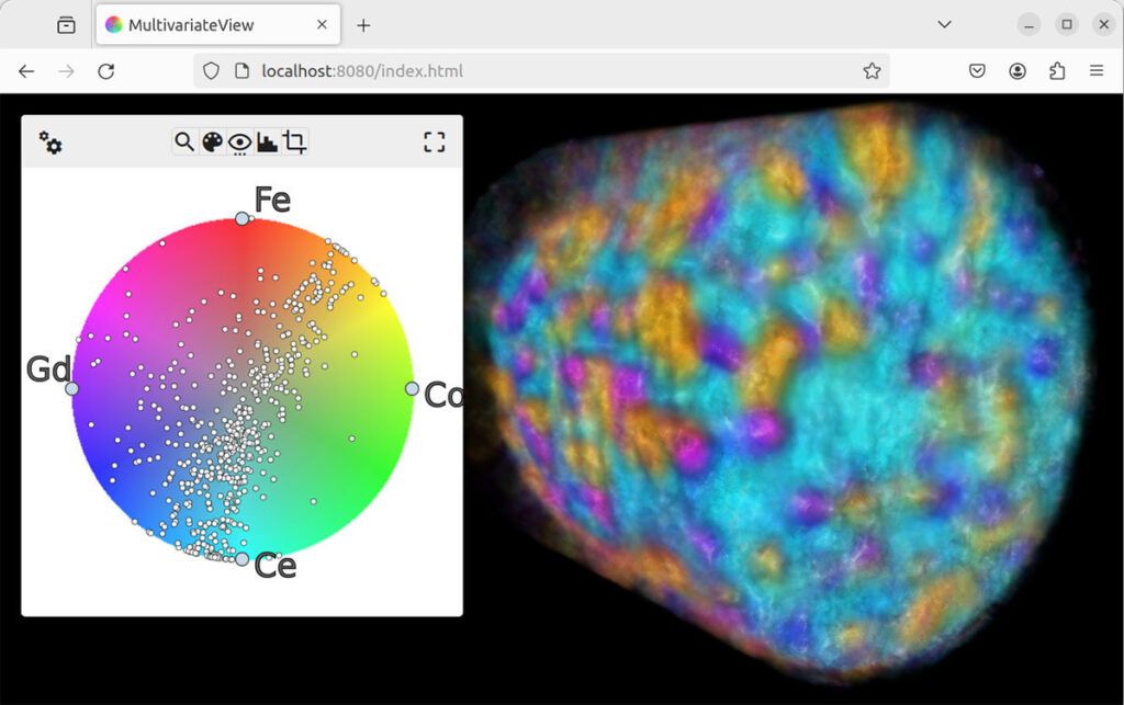 Example of multivariate volume visualization of a mixed ionic electronic conductor (MIEC) imaged using x-ray fluorescence microscopy. The ionic conductor phase, which is high in cerium, can be seen in light blue. The electronic phase, which is high in iron and cobalt, can be seen in yellow. And the emergent phases, which are high in gadolinium, can be seen in purple.