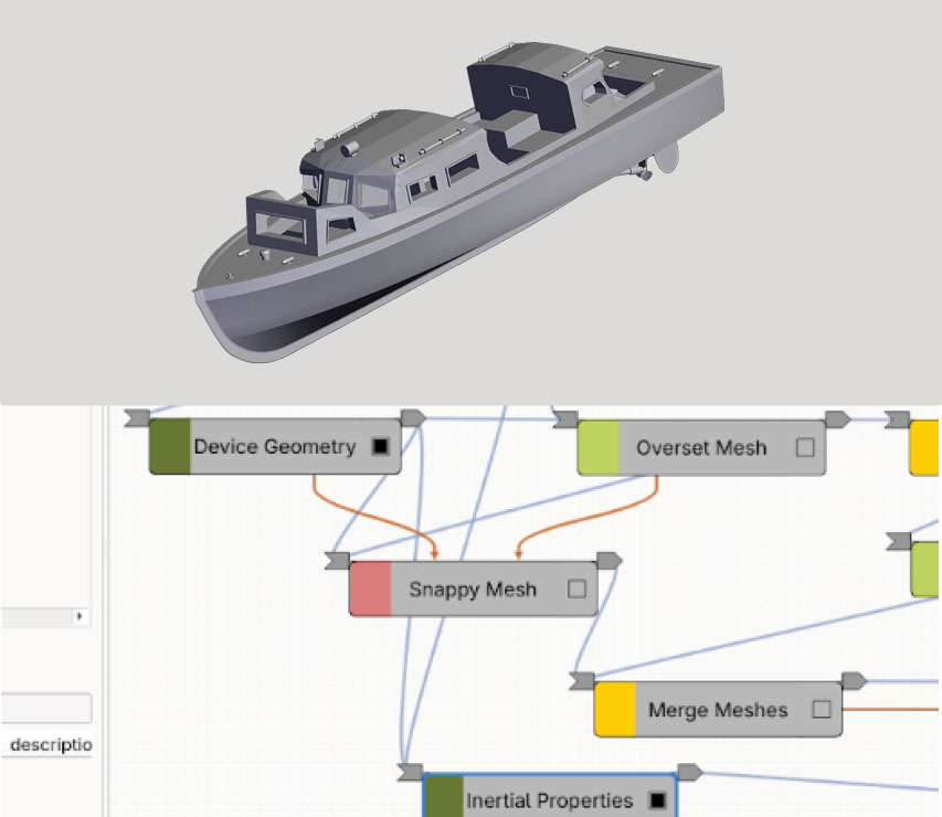 Computer model of a ship and screenshot of interconnected nodes