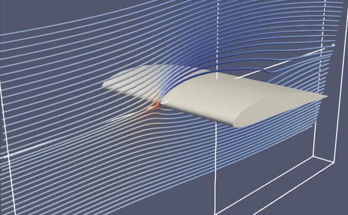 Visualization of airplane wing and air going around it