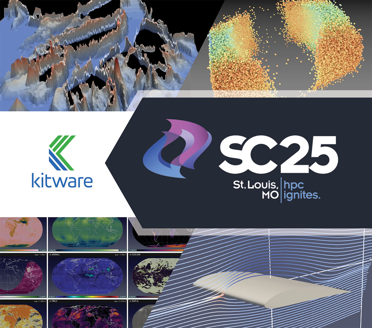 Supercomputing 2025