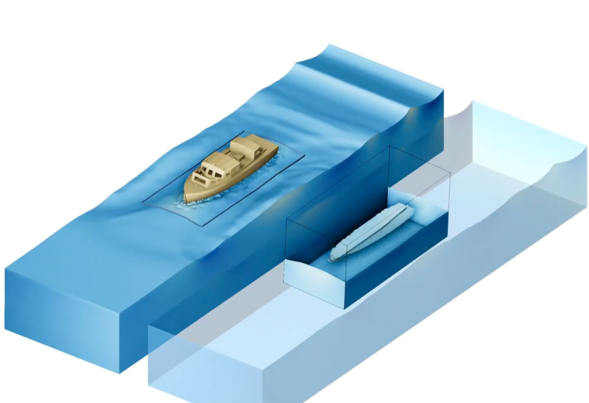 Simulation of a boat on waves