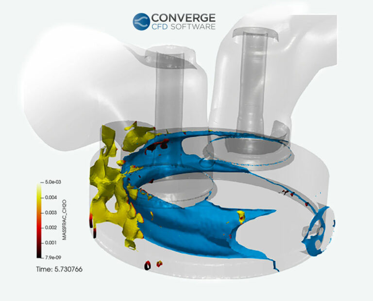 Convergent Science uses ParaView and Catalyst in their CONVERGE software to improve capture of high-speed physical phenomena inside internal combustion engines such as knocking. Catalyst allows saving isosurfaces at a rate much higher than is possible than saving full datasets and can reduce file output from ~100 gigabytes to ~100 megabytes in a typical simulation. Read the blog post In Situ Data Analysis Brings Faster Results and Accelerated Insights to find out more. Frameworks used: ParaView, Catalyst