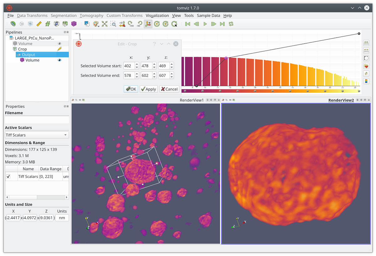 High-resolution 3D characterization is crucial for workflows in materials science and nanoscience. This requires advanced image processing, data analysis, visualization, and reproducibility. Integrating these features into a single environment streamlines the entire research pipeline, from raw data to publication-quality 3D renderings. Furthermore, incorporating capabilities like Python scripting and custom extensions expands its applicability to diverse workflows. Tomviz is an example that offers visualization, processing, and analysis for tomographic data. The image above from Tomviz demonstrates drawing a cropping region around 3D reconstructed PtCu nanoparticles, known for their effectiveness as fuel cell electrocatalysts.
