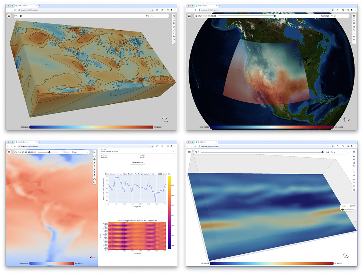 Pan3D is a fast, highly interactive visualization tool for Xarray datasets — a standard format for large, multidimensional arrays in climatology and other geospatial fields. Built on Trame and VTK, it leverages seamless interoperability between VTK and Xarray for efficient data exchange. A defining feature of Pan3D is its collection of Explorers (pictured above): lightweight, task-focused analysis apps that cut through the clutter of traditional, full-featured visualization tools such as ParaView. These explorers enable teams to craft bespoke, purpose-driven solutions, fostering collaboration and clear role separation. Platforms: VTK and trame