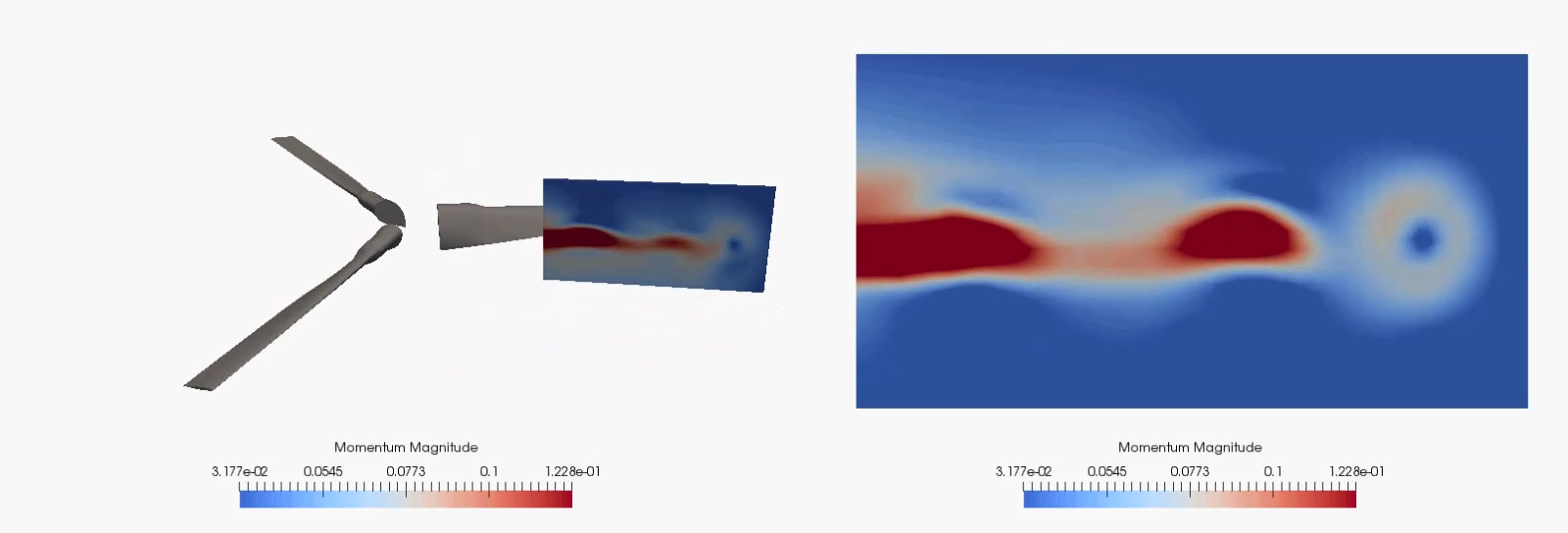 Rotorcraft simulation workflows present a complex, multidisciplinary challenge, as they necessitate the integration of moving-body aerodynamics with structural dynamics for rotor blade deformation, and vehicle flight dynamics and controls. Furthermore, the extensive data generated during a rotorcraft CFD simulation, stemming from numerous timesteps, can be substantial. By incorporating in situ capabilities directly into the simulation workflow, developers and analysts can scrutinize crucial variables at each timestep, thereby avoiding the significant overhead associated with I/O and storage. This methodology not only optimizes HPC resource utilization but also facilitates real-time steering, swift validation, and more insightful diagnostics during protracted simulations. The accompanying images illustrate this approach using CREATE’s HELIOS framework, which leverages ParaView Catalyst for in situ visualization and analysis.