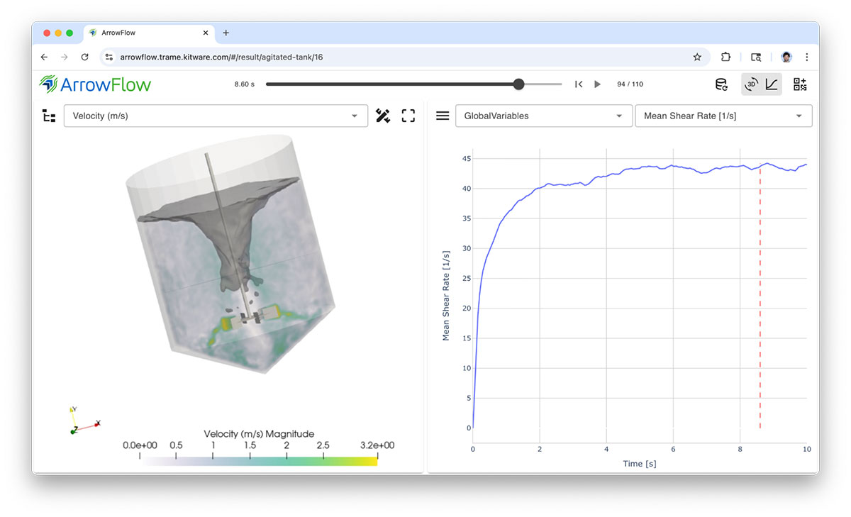 ArrowFlow, focuses on broadening simulation usage by allowing domain scientists to easily create templates and expose them to remote engineers. Its curated web interface for input simulation parameters and easy to use post-processing tools enables quick exploration for validation of settings to use with factory mixer, drier or any machinery setup into the system. ArrowFlow relies on M-Star CFD™ for its solver and ParaView for its post-processing. Trame is exposing templates, solver and post-processing visualization in an easy to use solution. Frameworks used: Trame, ParaView